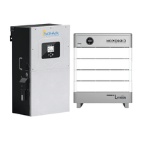 Sol-Ark 15K + HomeGrid LiFeP04 Battery Bank | Off-Grid Solar Power | 10-Year Warranty - ShopSolar.com