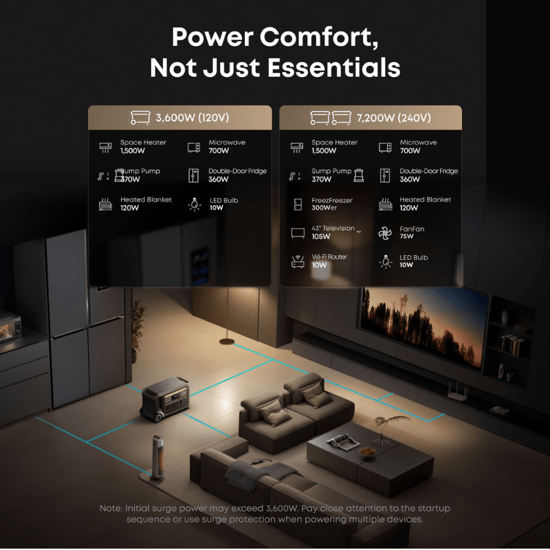 Anker SOLIX F3000 Portable Power Station | 3,072Wh / 3,600W | 2,400W Solar Input | Expandable to 12,288Wh | 5-Year Warranty - ShopSolar: Complete Solar Kits + Lifetime Customer Support