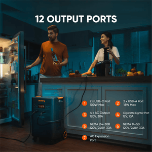 Jackery Explorer 5000 PLUS Dual Solar Generator Kits | 10kWh–60kWh | 7,200W–14,400W Output | 120V/240V Dual Voltage | 0ms UPS | 5-Year Warranty - ShopSolar: Complete Solar Kits + Lifetime Customer Support
