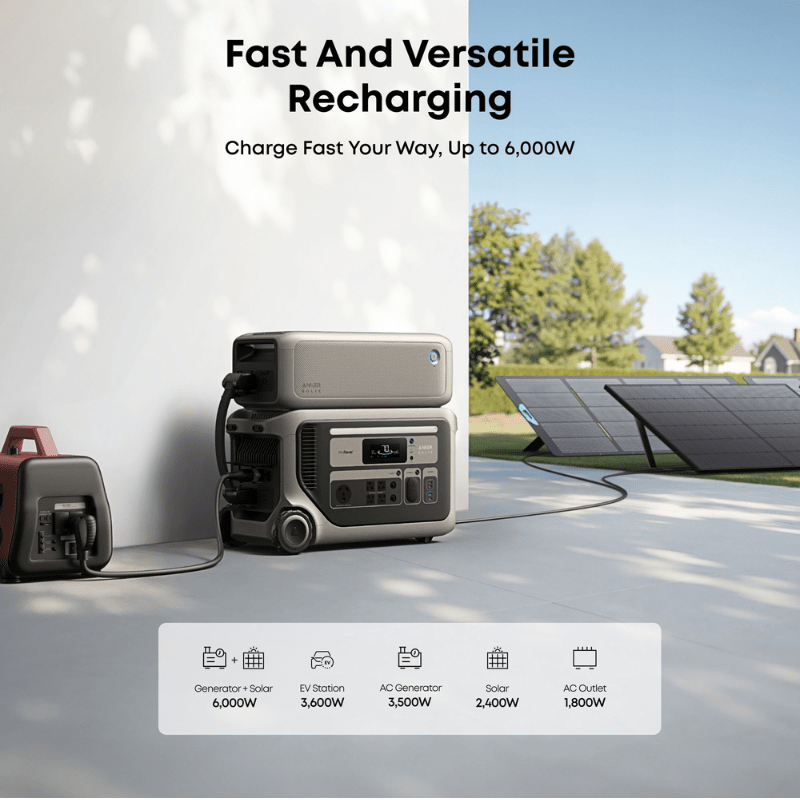 Anker SOLIX F3000 Portable Power Station | 3,072Wh / 3,600W | 2,400W Solar Input | Expandable to 12,288Wh | 5-Year Warranty - ShopSolar: Complete Solar Kits + Lifetime Customer Support