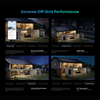 Anker SOLIX X1 Whole Home Backup System | 5–40 kWh LiFePO4 Battery | 6.6 kW Output | 240V Split-Phase | Smart Grid & Storm-Guard | 10-Year Warranty - ShopSolar: Complete Solar Kits + Lifetime Customer Support