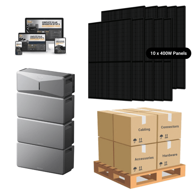 Anker SOLIX E10 Whole Home Backup System | 6-18kWh LiFePO4 Battery | 10-30 kW Turbo Output | Smart Grid & Storm-Guard - ShopSolar: Complete Solar Kits + Lifetime Customer Support