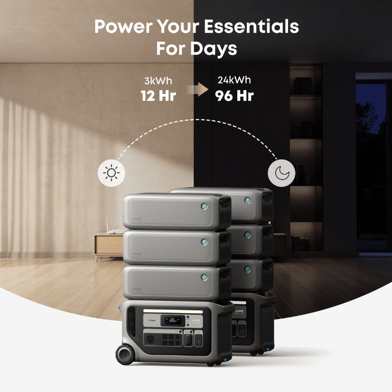 Anker SOLIX F3000 Portable Power Station | 3,072Wh / 3,600W | 2,400W Solar Input | Expandable to 12,288Wh | 5-Year Warranty - ShopSolar: Complete Solar Kits + Lifetime Customer Support
