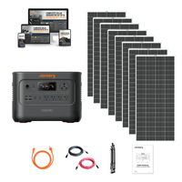 Jackery HomePower 3000 Solar Generator Kits | 3,072Wh | 3,600W Output | Quad/Hex/Octo 800W–1,600W Rigid Solar | <20ms UPS | 2-Year Warranty - ShopSolar: Complete Solar Kits + Lifetime Customer Support