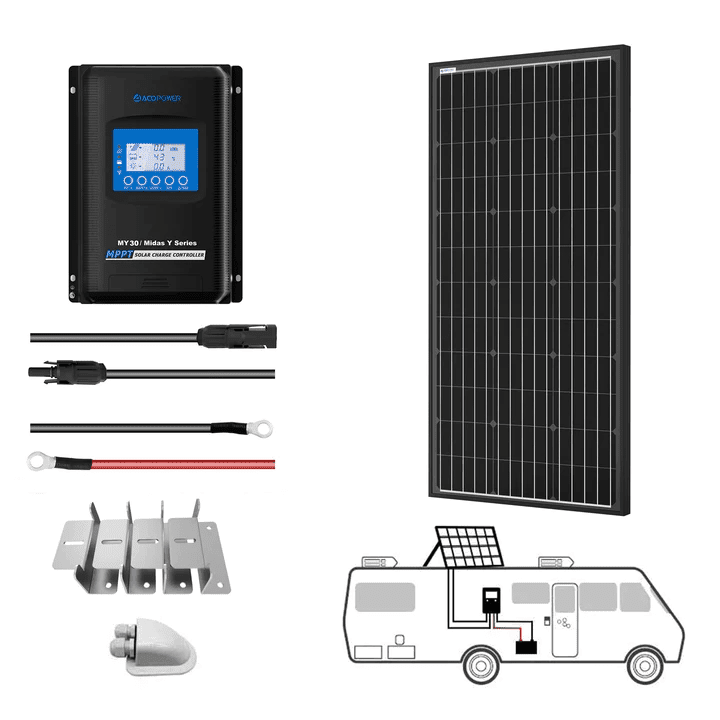 200W RV Kit w/ 30A Charge Controller