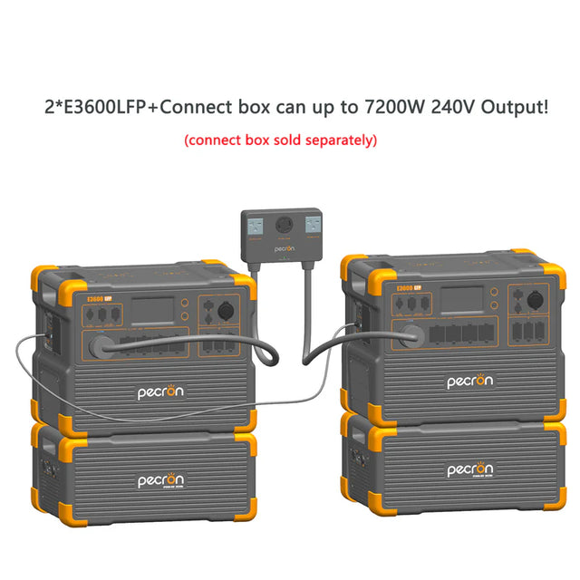 Pecron E3600LFP 3600W / 3072Wh Portable Power Station - ShopSolar.com