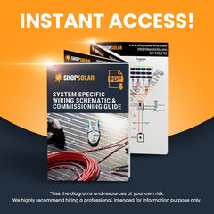 Complete Solar Panel Kit - 2,000W Pure Sine Wave Inverter + [12V Battery Bank] + 2 x 200W Mono Solar Panels | Off-Grid, Mobile, Backup [LPK-PLUS] - ShopSolar.com