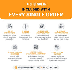 Complete Solar Panel Kit - 2,000W Pure Sine Wave Inverter + [12V Battery Bank] + 2 x 200W Mono Solar Panels | Off-Grid, Mobile, Backup [LPK-PLUS] - ShopSolar.com