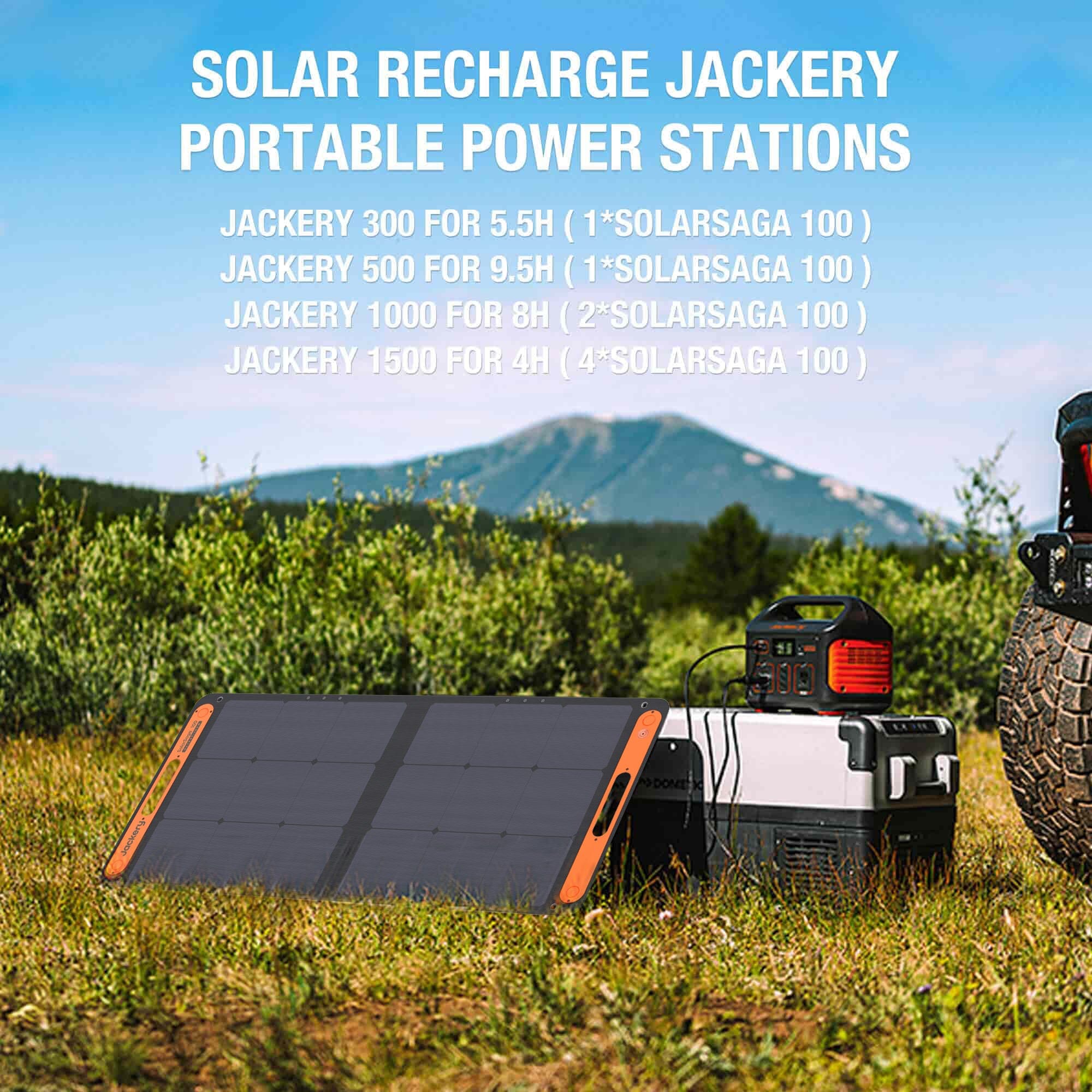 Jackery SolarSaga 100W Solar Panel - ShopSolar: Complete Solar
