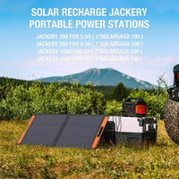 Jackery SolarSaga 100W Solar Panel - ShopSolar.com