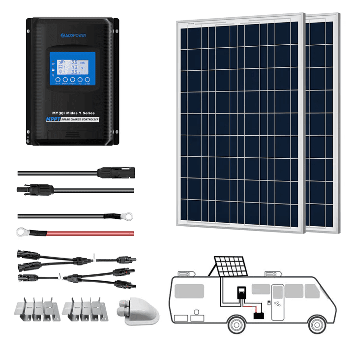 2 x 100W RV Kit w/ 30A Charge Controller (Poly)