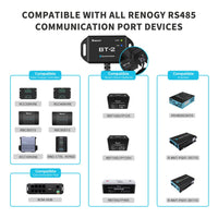 BT-1 | BT-2 Bluetooth Module - ShopSolar.com