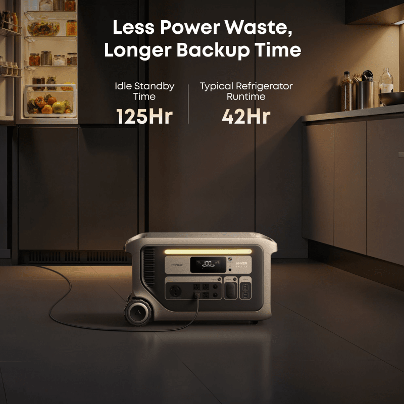 Anker SOLIX F3000 Portable Power Station | 3,072Wh / 3,600W | 2,400W Solar Input | Expandable to 12,288Wh | 5-Year Warranty - ShopSolar: Complete Solar Kits + Lifetime Customer Support