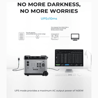 Oukitel P5000 Pro Portable Power Station | 5,120Wh LiFePO4 | 3,600W Inverter | UPS + Fast Charging | 3-Year Warranty - ShopSolar.com