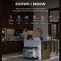 Oukitel P5000 Pro Portable Power Station | 5,120Wh LiFePO4 | 3,600W Inverter | UPS + Fast Charging | 3-Year Warranty - ShopSolar.com