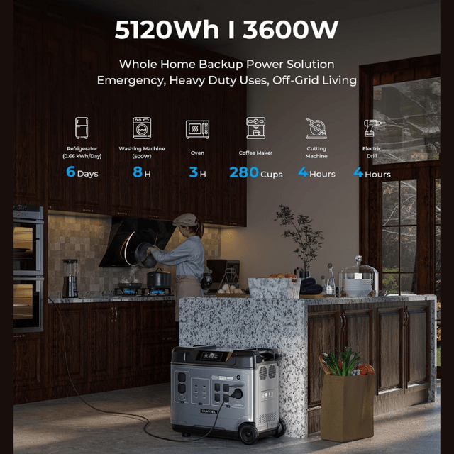 Oukitel P5000 Pro Portable Power Station | 5,120Wh LiFePO4 | 3,600W Inverter | UPS + Fast Charging | 3-Year Warranty - ShopSolar.com