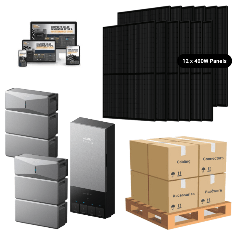 24kWh / 12 x 400W Solar Panels / Automatic
