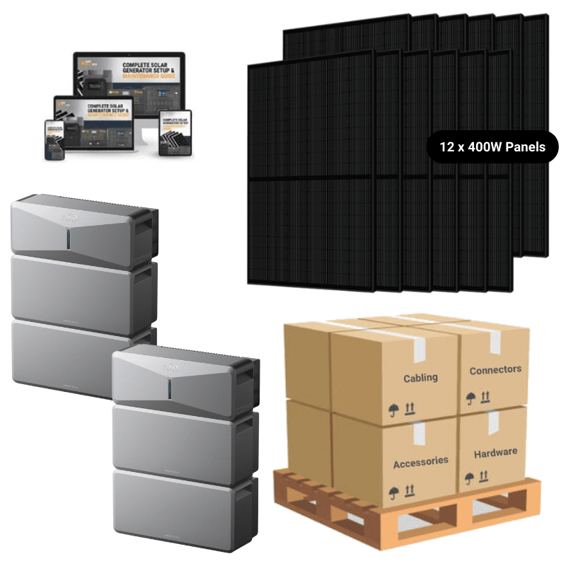 24kWh / 12 x 400W Solar Panels / None