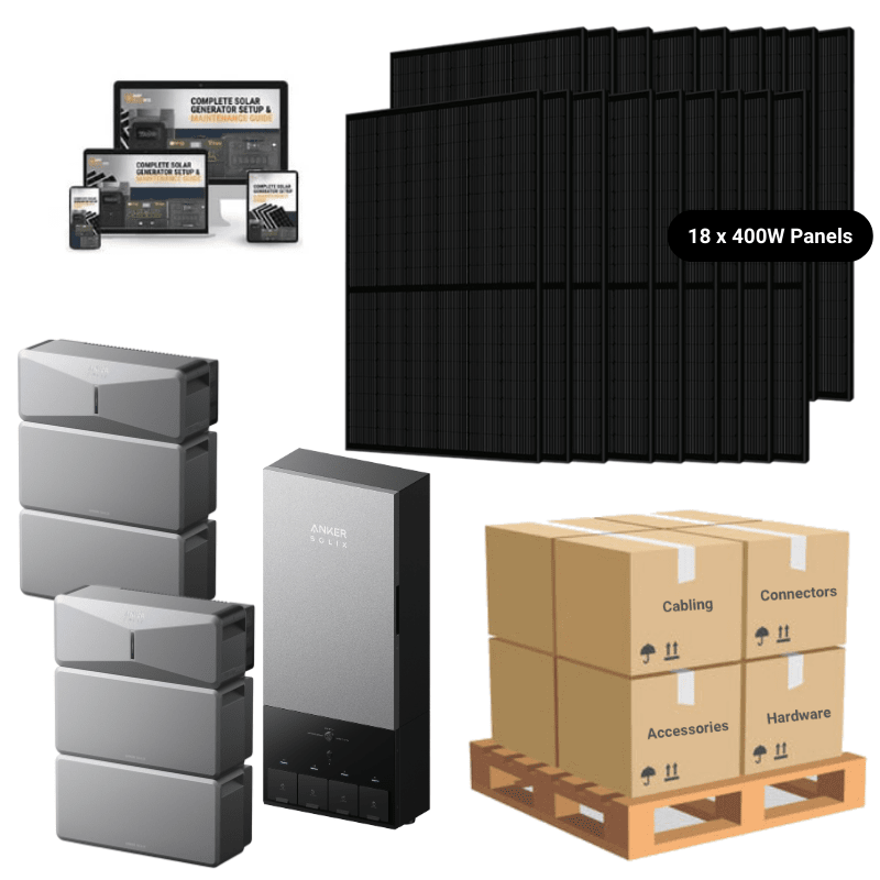24kWh / 18 x 400W Solar Panels / Automatic