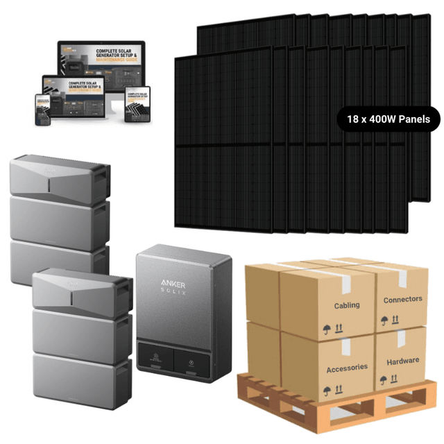 Anker SOLIX E10 DUAL - Whole Home Backup System | 12-48 kWh LiFePO4 Battery | 20-60 kW Turbo Output | Smart Grid & Storm-Guard - ShopSolar: Complete Solar Kits + Lifetime Customer Support