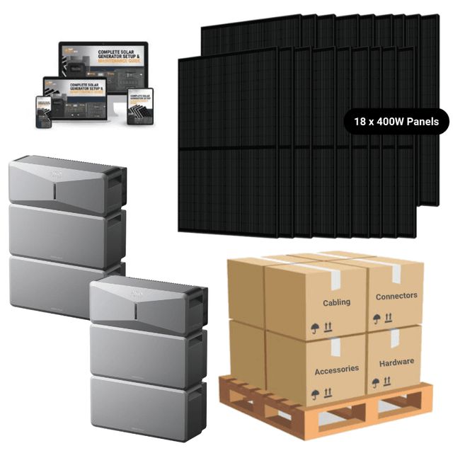 Anker SOLIX E10 DUAL - Whole Home Backup System | 12-48 kWh LiFePO4 Battery | 20-60 kW Turbo Output | Smart Grid & Storm-Guard - ShopSolar: Complete Solar Kits + Lifetime Customer Support