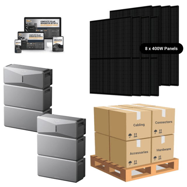 Anker SOLIX E10 DUAL - Whole Home Backup System | 12-48 kWh LiFePO4 Battery | 20-60 kW Turbo Output | Smart Grid & Storm-Guard - ShopSolar: Complete Solar Kits + Lifetime Customer Support