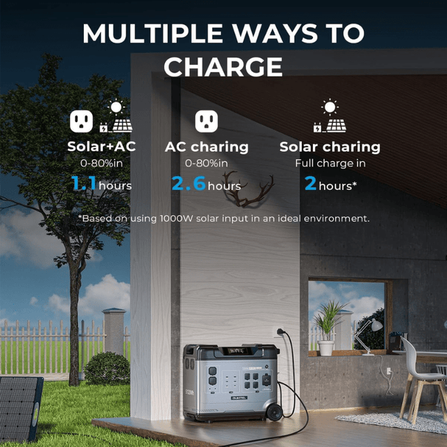 Oukitel P5000 Pro Portable Power Station | 5,120Wh LiFePO4 | 3,600W Inverter | UPS + Fast Charging | 3-Year Warranty - ShopSolar.com