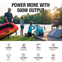 Jackery power station and panel setup at the docks- ShopSolarKits.com