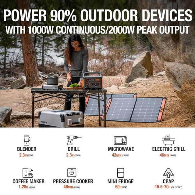 Jackery Explorer 880 Portable Power Station 1000W / 880Wh Lithium Solar Generator - ShopSolarKits.com