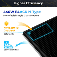 Sungold Power 440W Mono Black N-Type Solar Panel | UL 61730, CEC Listed | IP68 Rated | 30-Year Power Guarantee - ShopSolar: Complete Solar Kits + Lifetime Customer Support