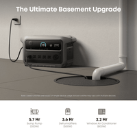 Anker SOLIX C2000 Gen2 Portable Power Station | 2,048Wh / 2,400W (4,000W Peak) | 58-Min UltraFast Recharge | Expandable to 4kWh | Choose Your Bundle | 5-Year Warranty - ShopSolar: Complete Solar Kits + Lifetime Customer Support