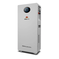 Sungold Power PowerMax 51.2V 314Ah LiFePO4 Outdoor Battery | 16.07kWh | UL1973 & UL9540A Certified | IP65 Rated | 10-Year Warranty - ShopSolar.com
