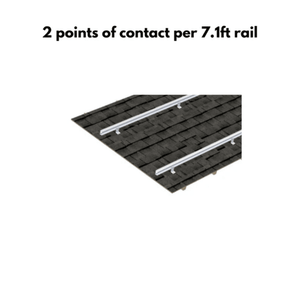 Roof Tech L-Foot Attachment Kit for RT MINI II | Complete Roof Mount Hardware | Rail-Free System Add-On | CSA Approved | Waterproof Seal - ShopSolar.com