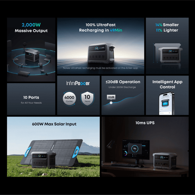 Anker SOLIX C1000 Gen2 Portable Power Station | 1,024Wh / 2,000W | 49-Min UltraFast Recharge | 600W Solar Input | Choose Your Bundle Option | 5-Year Warranty - ShopSolar: Complete Solar Kits + Lifetime Customer Support