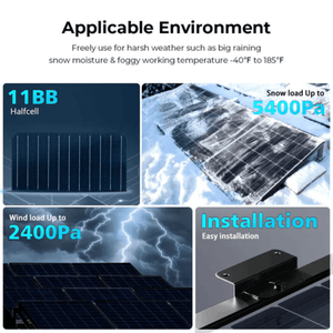 SunGold Power 500W Mono Black PERC Solar Panel | UL 61730 + CEC Listed | 21.05% Efficiency | 1500V | SG500WM | 25-Year Warranty