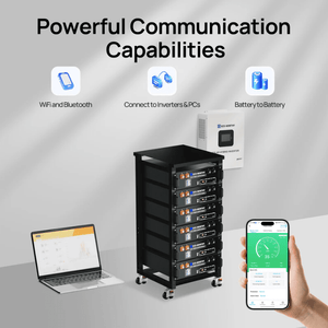 Eco-Worthy [V3] 48V 51.2V 100Ah Server Rack Lithium Battery | 5.12kWh | 3U | Bluetooth & WiFi | 6,000 Cycles | 10-Year Warranty - ShopSolar: Complete Solar Kits + Lifetime Customer Support