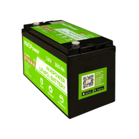 NUEPower 12V 100Ah LiFePO4 Battery | 1,280Wh | UL 1973 Certified | Bluetooth App | 5-Year Warranty - ShopSolar: Complete Solar Kits + Lifetime Customer Support