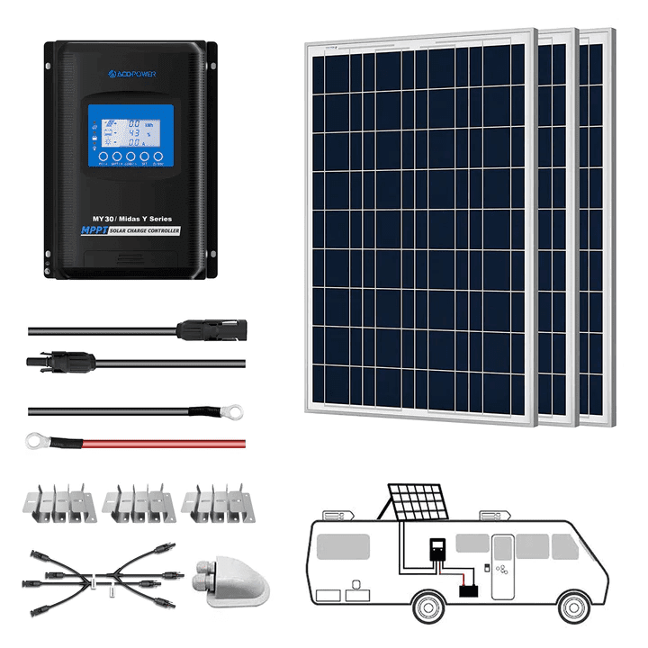 3 x 100W RV Kit w/ 30A Charge Controller (Poly)