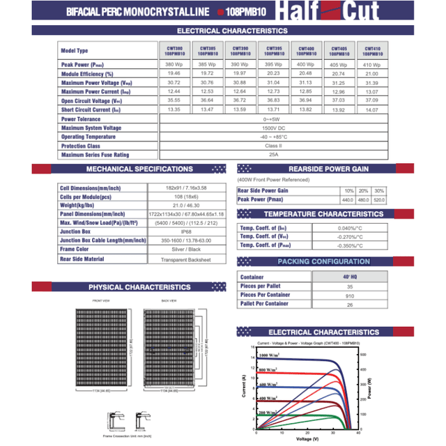 CW Energy 410W Bifacial Monocrystalline Solar Panels [Pallet of 35] | 25-Year Product & 30-Year Performance Warranty | High Efficiency | 14,350W Total - ShopSolar: Complete Solar Kits + Lifetime Customer Support