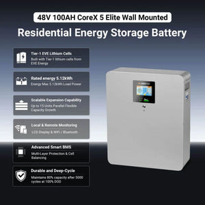 Sungold Power CoreX 5 Elite Wall Mounted Battery | 48V 100Ah | Tier-1 EVE Cells | 10-Year Warranty