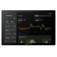 EcoFlow PowerInsight 2 Smart Home Energy Monitor | 11” Touchscreen | Real-Time Insights | Voice Control | 9,300mAh Battery | All-in-One Smart Hub - ShopSolar: Complete Solar Kits + Lifetime Customer Support