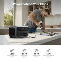 Anker SOLIX C2000 Gen2 Portable Power Station | 2,048Wh / 2,400W (4,000W Peak) | 58-Min UltraFast Recharge | Expandable to 4kWh | Choose Your Bundle | 5-Year Warranty - ShopSolar: Complete Solar Kits + Lifetime Customer Support