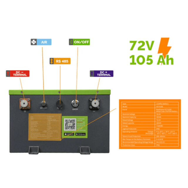 NUEPower 72V 105Ah LiFePO4 Battery & Smart Charger Kit | 7,680Wh | IP65 Metal Case + Bluetooth & LCD | Off-Grid, EV & Marine Ready | 5-Year Warranty - ShopSolar: Complete Solar Kits + Lifetime Customer Support