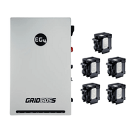 EG4 GridBOSS MID v3.1 | 200A Microgrid Interconnect Device | 4 Smart Ports + Gen Support | UL Certified | 10-Year Warranty - ShopSolar: Complete Solar Kits + Lifetime Customer Support