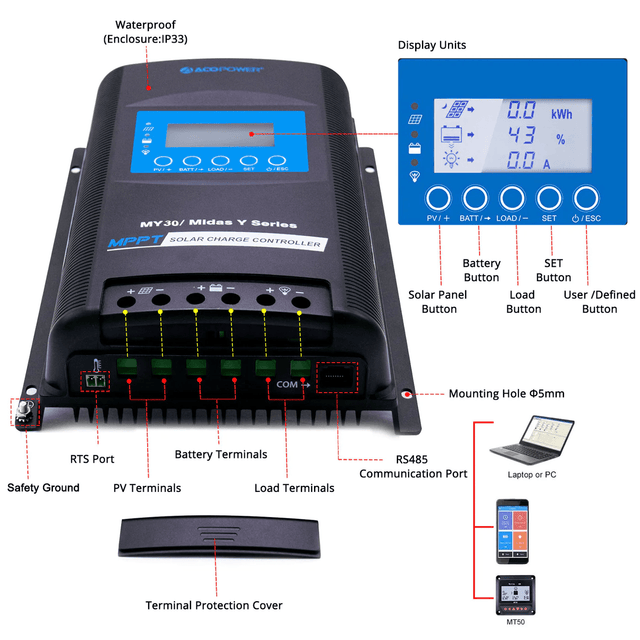 ACOPOWER 30A MPPT Solar Charge Controller with Remote Meter MT-50 - ShopSolar.com