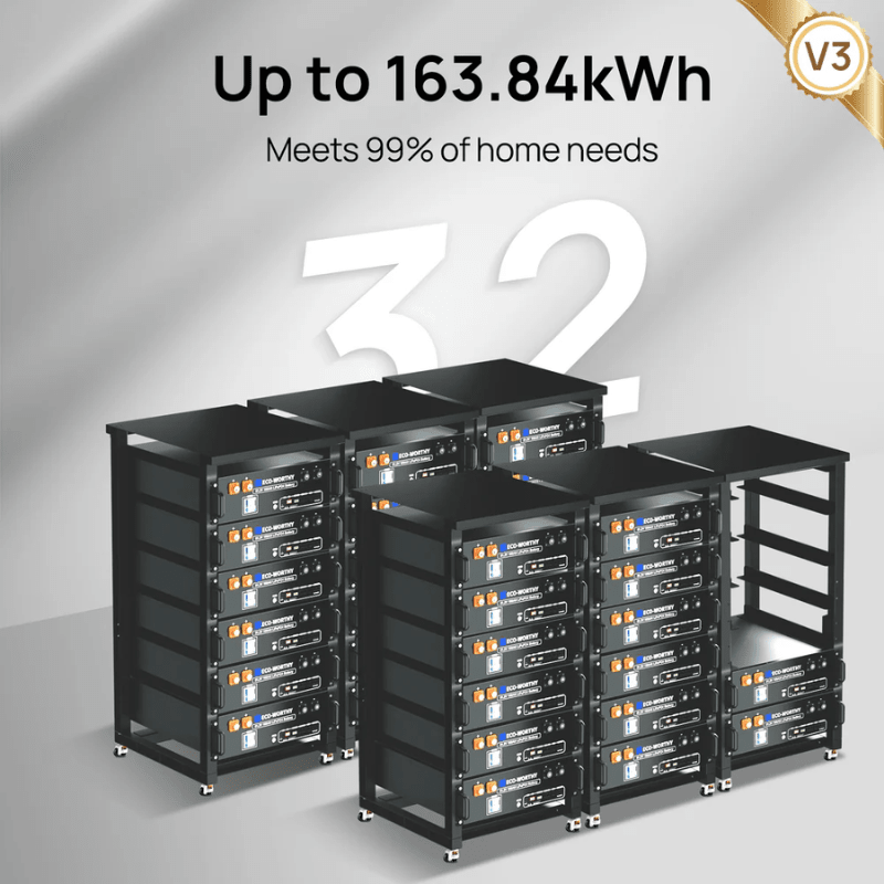 Eco-Worthy [V3] 48V 51.2V 100Ah Server Rack Lithium Battery | 5.12kWh | 3U | Bluetooth & WiFi | 6,000 Cycles | 10-Year Warranty - ShopSolar: Complete Solar Kits + Lifetime Customer Support