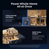 Anker SOLIX E10 DUAL - Whole Home Backup System | 12-48 kWh LiFePO4 Battery | 20-60 kW Turbo Output | Smart Grid & Storm-Guard - ShopSolar: Complete Solar Kits + Lifetime Customer Support