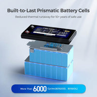 Renogy 48V 50Ah Smart Lithium Iron Phosphate Battery - ShopSolar.com