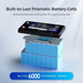 Renogy 48V 50Ah Smart Lithium Iron Phosphate Battery - ShopSolar.com