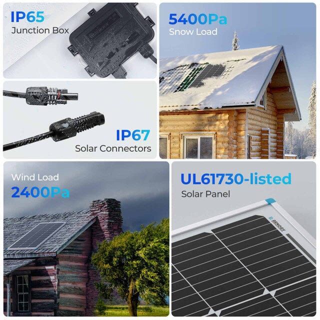 Renogy 12 Volt Solar Premium Kit - ShopSolar.com